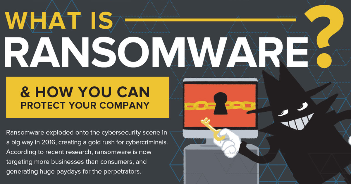 What is Ransomware, and How Can You Protect Your Company