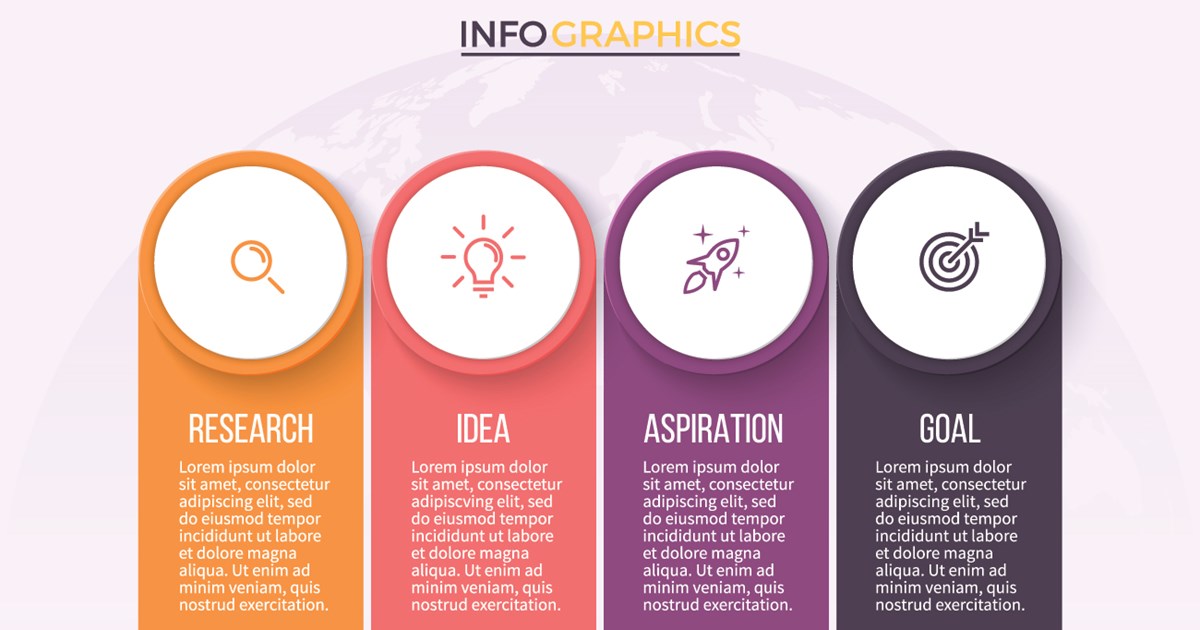 Top 5 Infographic Distribution Channels