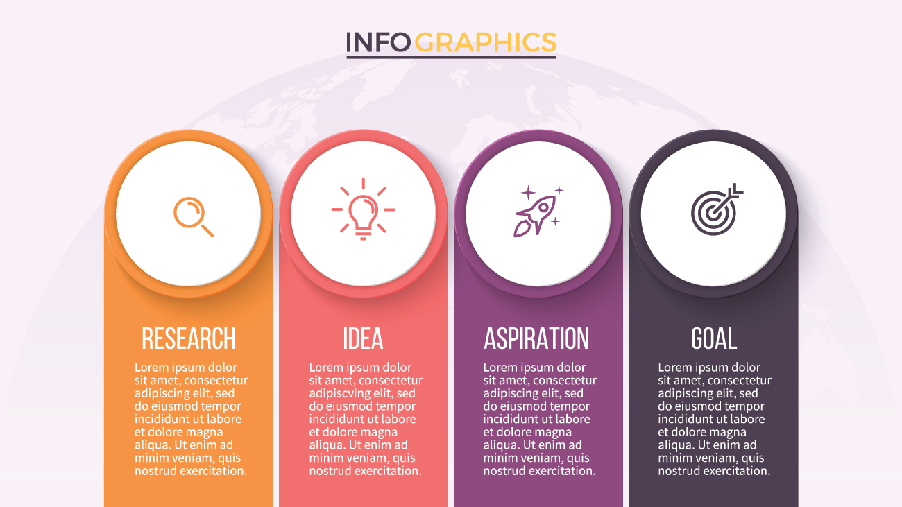 Top 5 Infographic Distribution Channels