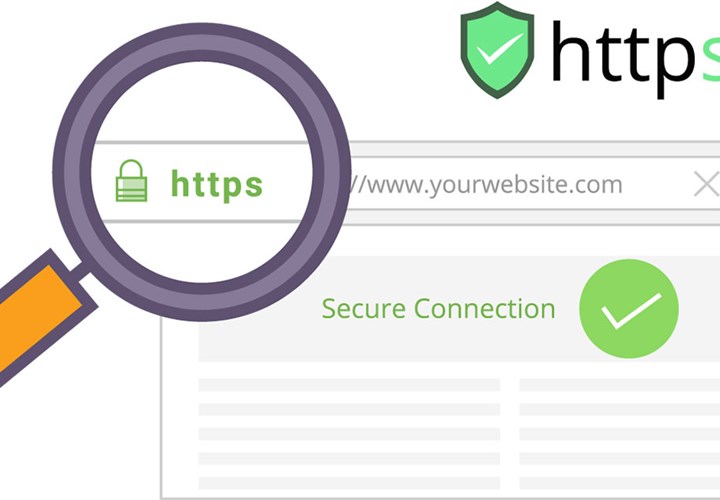 What SSL Certificate is Right for my Business