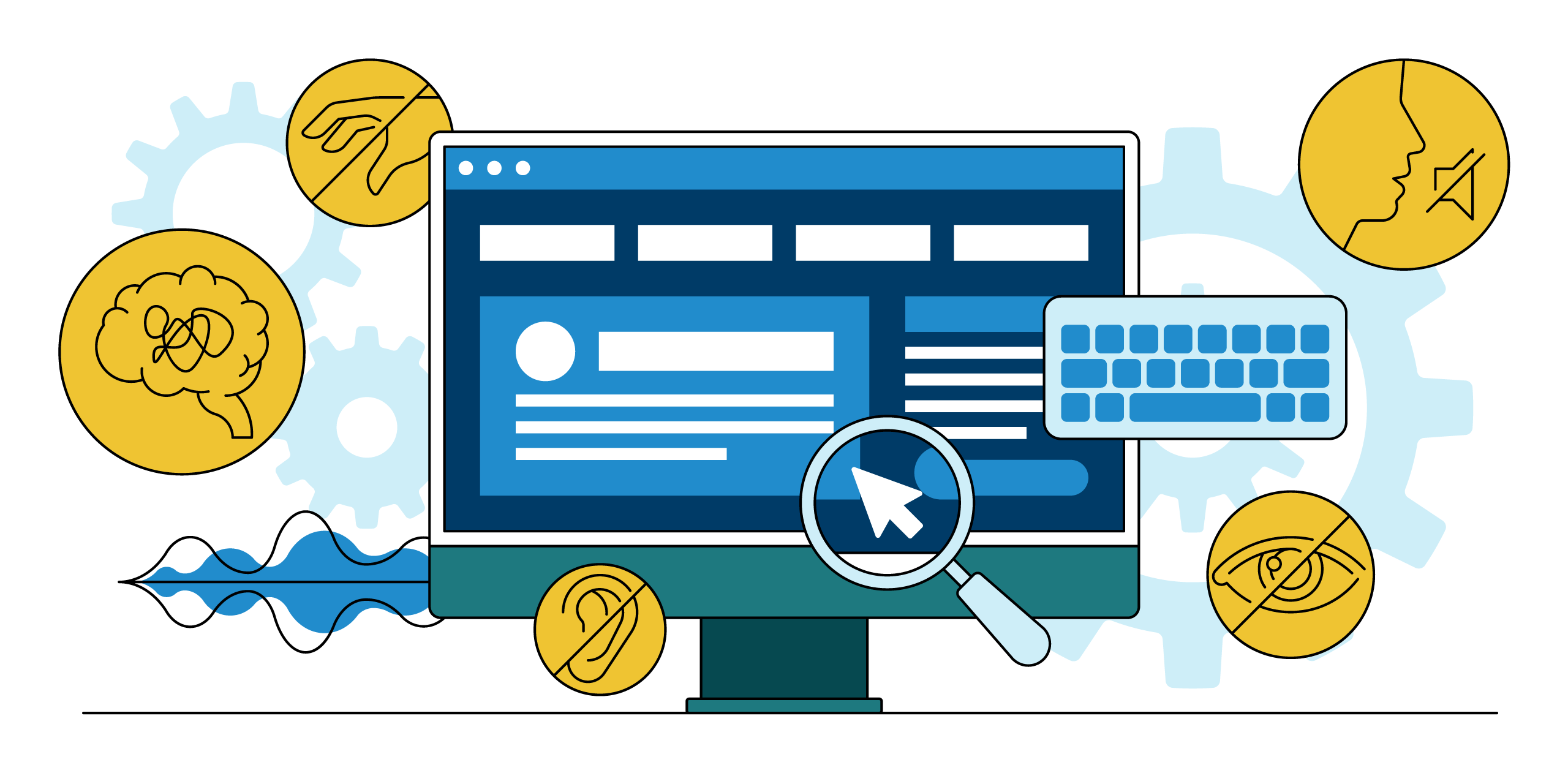 Exploring Web Accessibility Services