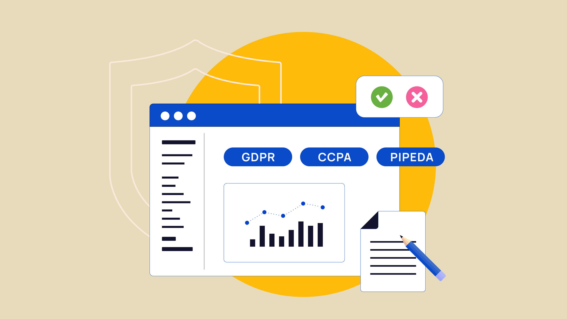 What is a Consent Management Platform CMP?